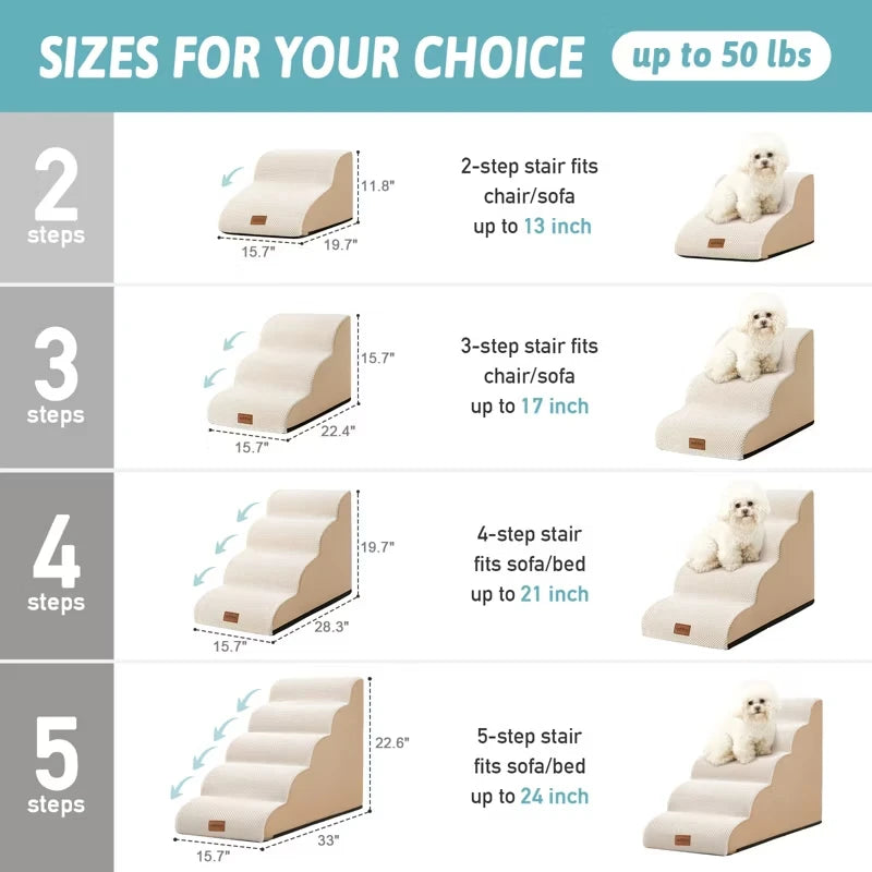 Dog Stairs for Pets Foam Ramp with Non Slip Base Waterproof Washable Cover Lightweight Portable Pet Steps for Bed Sofa